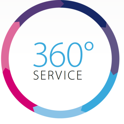 360-grad-premium-service-baldus-sedation-ptq8gpw3dhgzfjjr6pjz5oprrngpjniwlngkz5vyxs